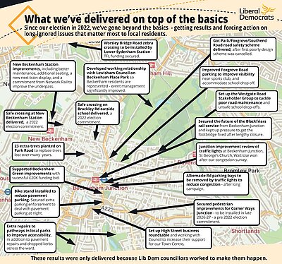 Lib Dem Councillor Map of Achievements